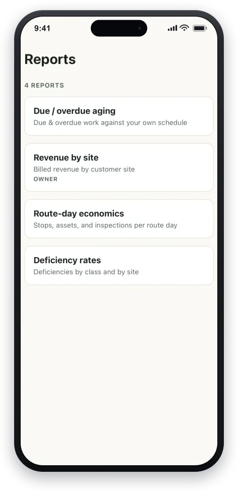 The owner reports list on a phone: due and overdue aging, revenue by site, route-day economics, and deficiency rates.